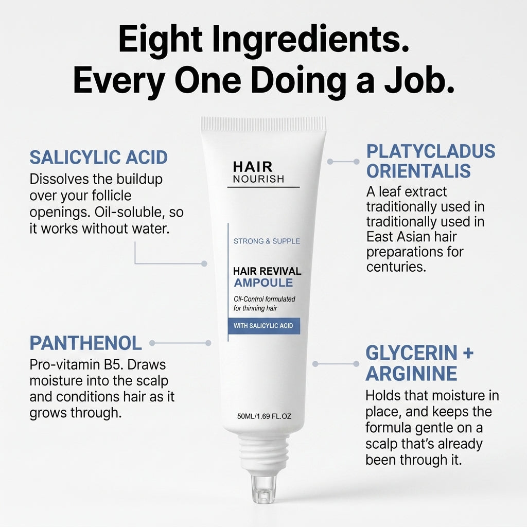 Crown Revival Ampoule